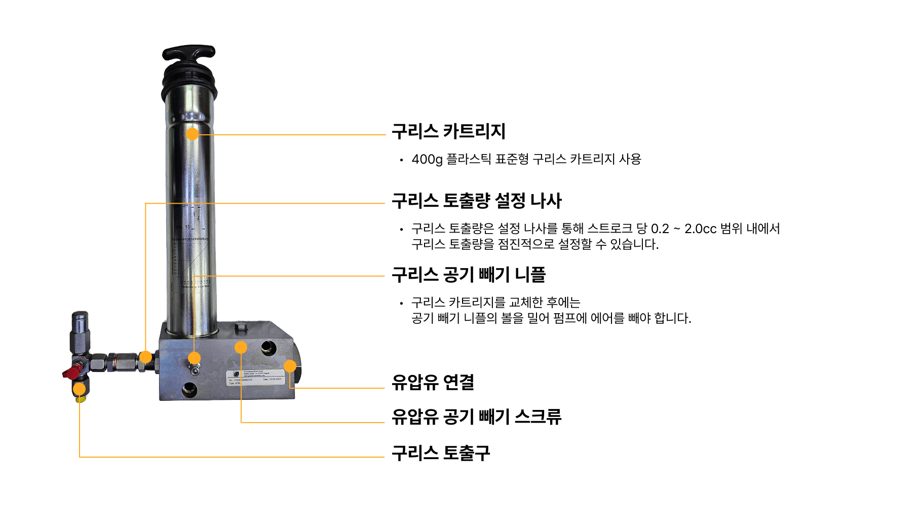HPM Pump 1