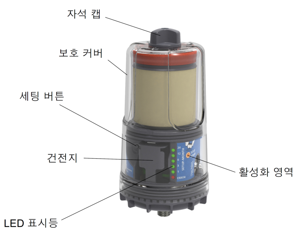 베카원 제품구조 설명 이미지