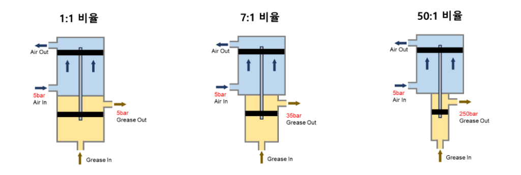 Ecodora 19 플렉스비멕 faq