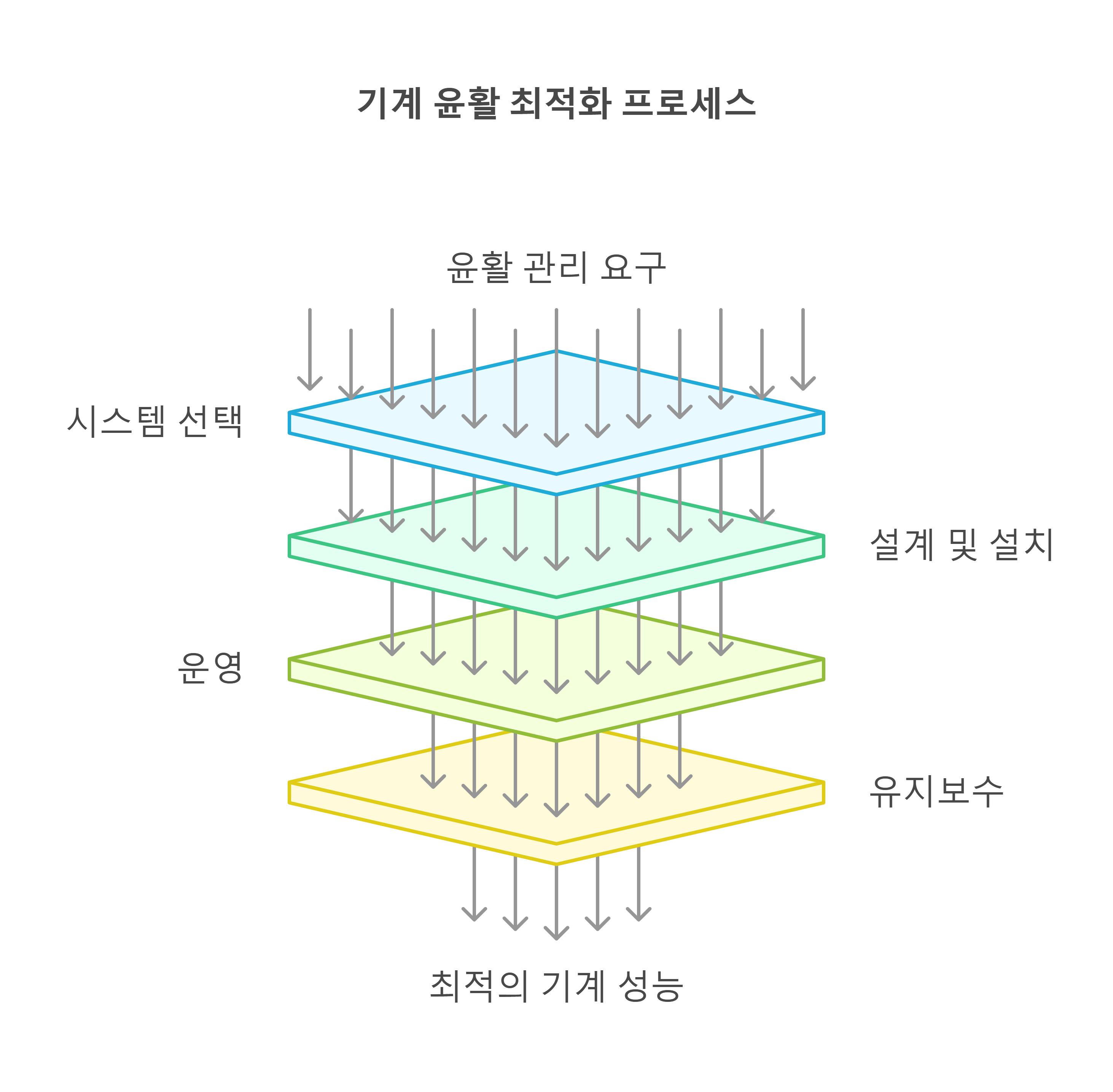 CEO 인사말 이미지 2