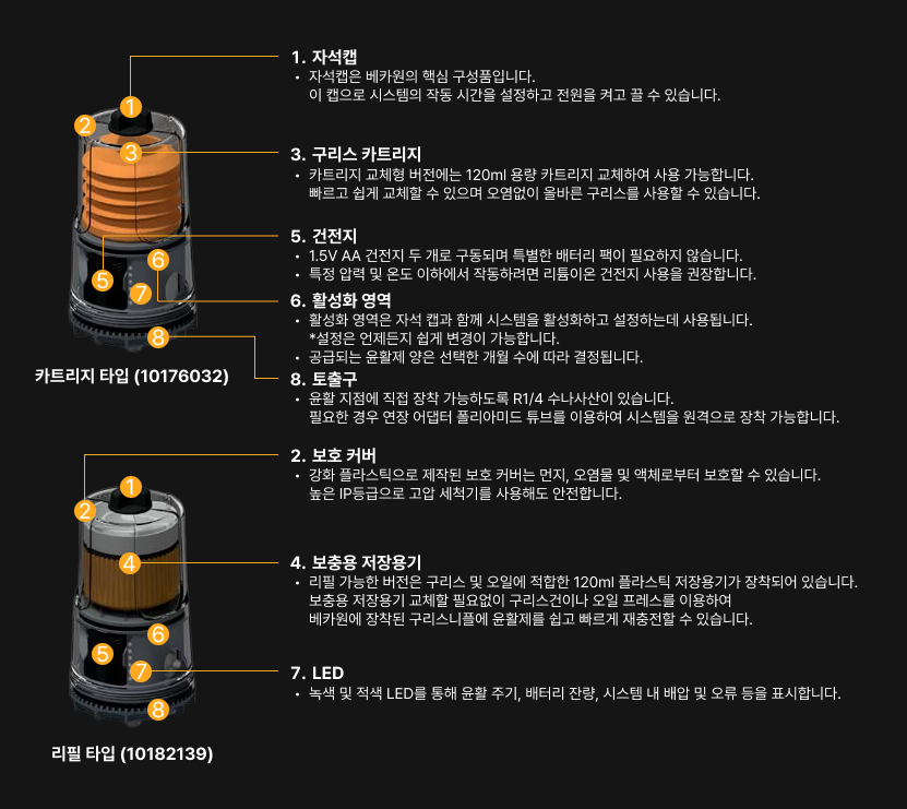 베카원