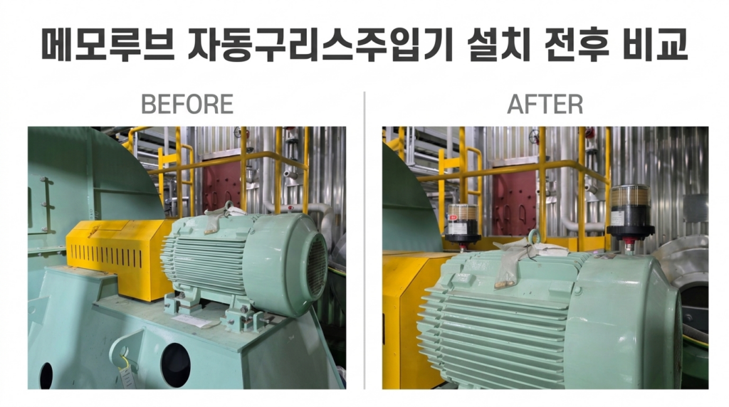 대형 모터 자동구리스주입기 설치|MEMOLUB EM 적용 2 대형 모터 자동구리스주입기 MEMOLUB EM 설치 전후 비교