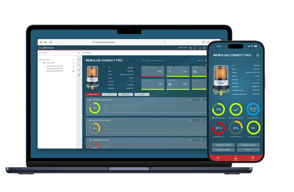 memolub connectpro interface 1000 MEMOLUB CONNECT PRO 공식 온라인 관리 화면 예시